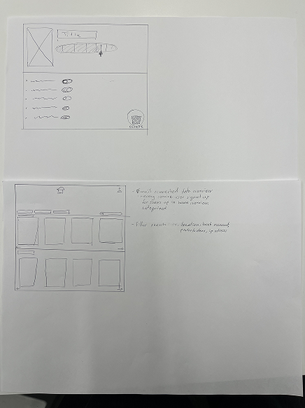 Paper sketches for the Nutri Score for Data concept
